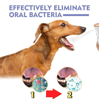 Vitrune™ 🍃No-Brushing Oral Care Spray for Dogs & Cats